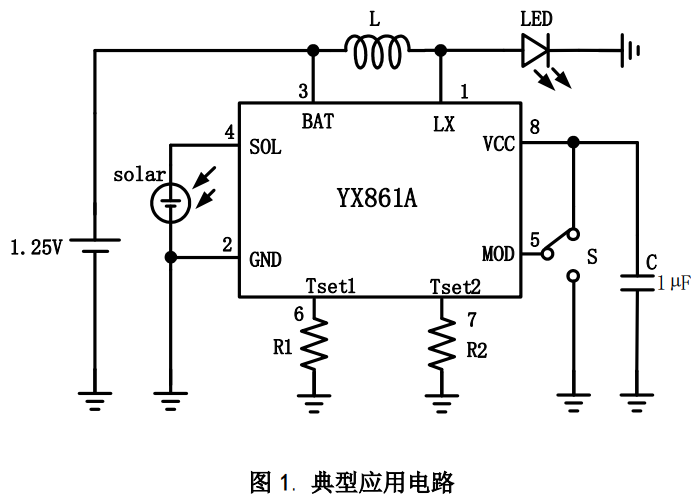 5C)D[(A_I3BMC9N2)@H5)~2