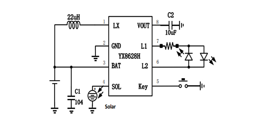 典型應(yīng)用電路