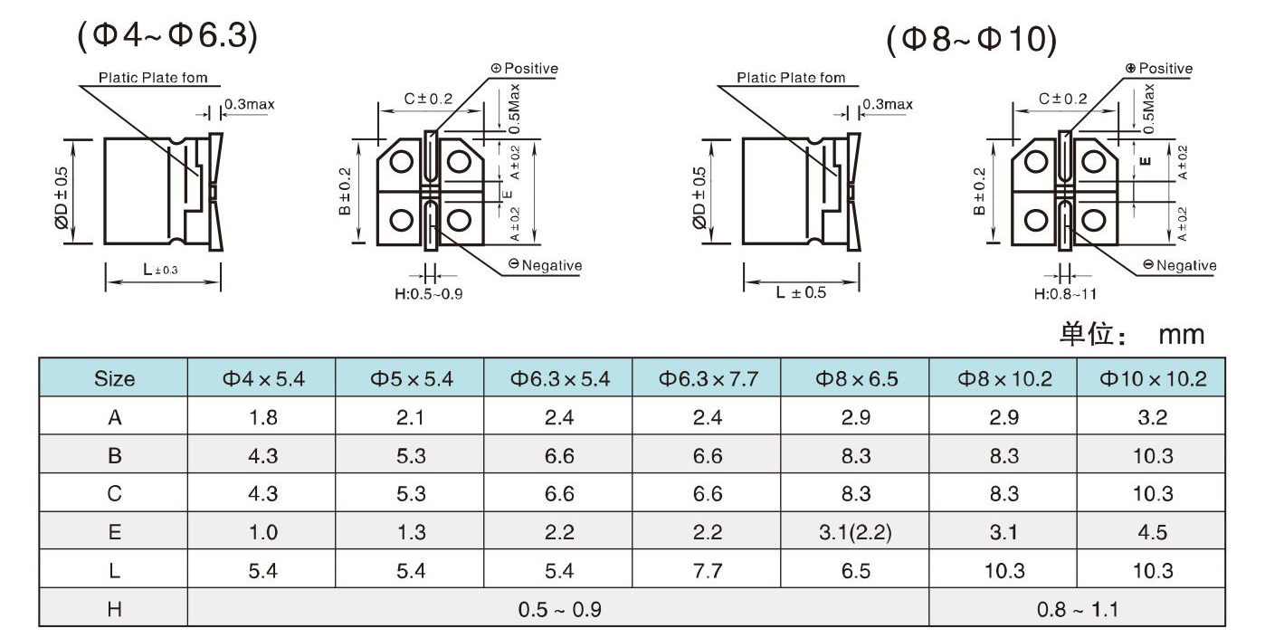 resource/images/ec7ab1043b814824a2e29996ecf95f7e_12.jpg